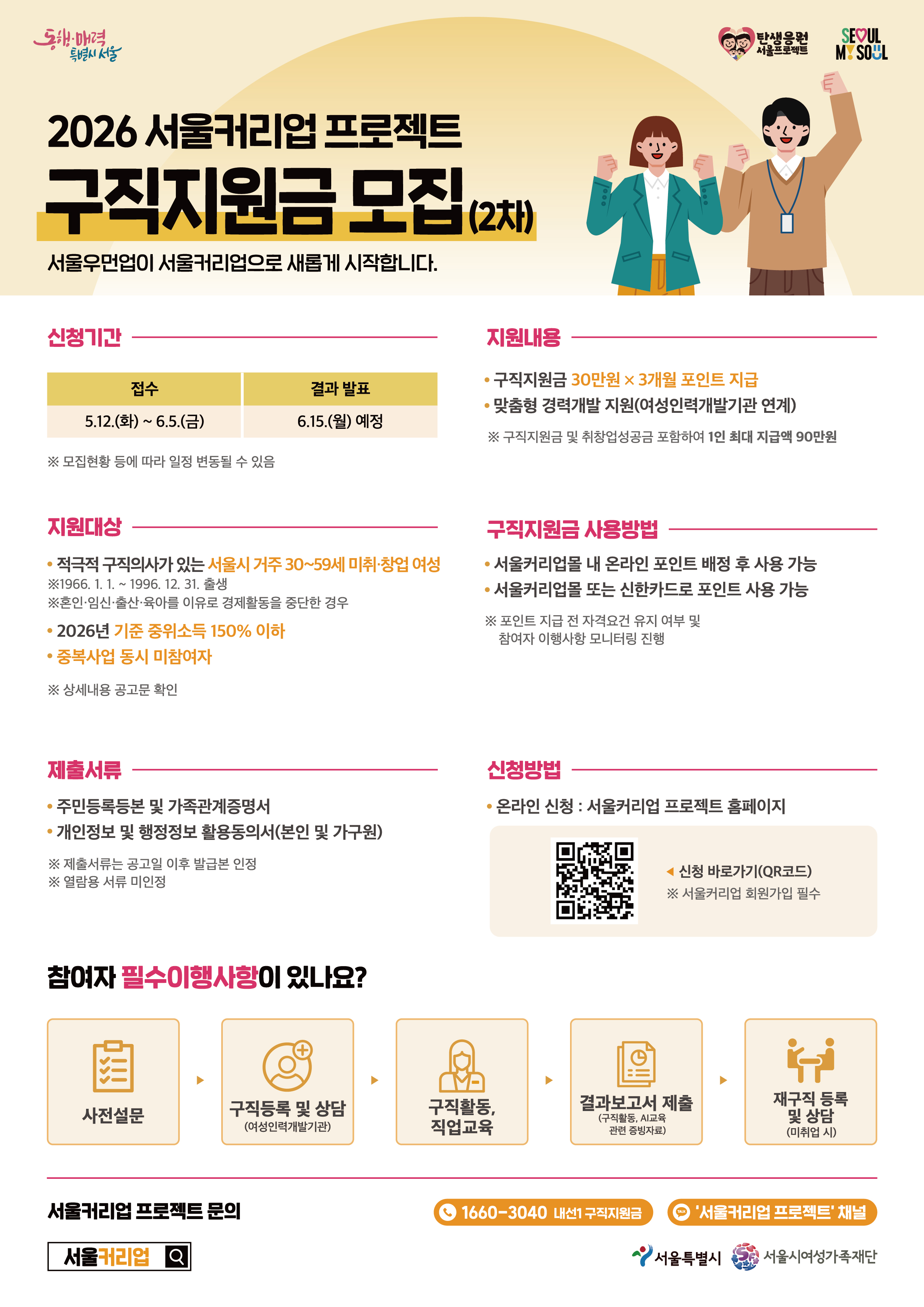 커리업 구직지원금 2차 수정안
